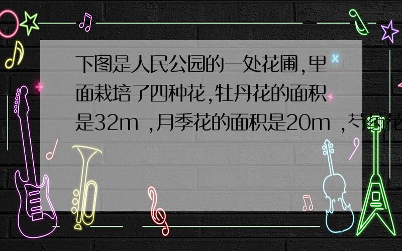 下图是人民公园的一处花圃,里面栽培了四种花,牡丹花的面积是32m ,月季花的面积是20m ,芍药花的面积是25m ,菊花的面积是多少?