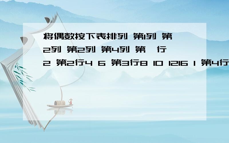 将偶数按下表排列 第1列 第2列 第2列 第4列 第一行2 第2行4 6 第3行8 10 1216 1 第4行14 8 20 .第1列 第2列 第3列 第4列 第一行2 第2行 4 6 第3行8 10 12第4行14 16 18 20 根据上面的规律,则2008所在 第几行,