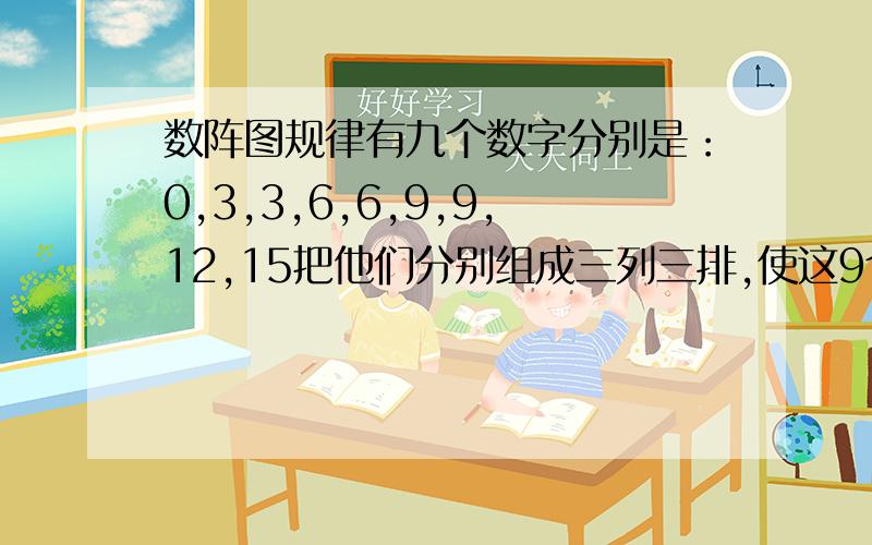 数阵图规律有九个数字分别是：0,3,3,6,6,9,9,12,15把他们分别组成三列三排,使这9个方格中的数字,三个横的相加,竖的相加,斜的相加都等于相同的一个数!