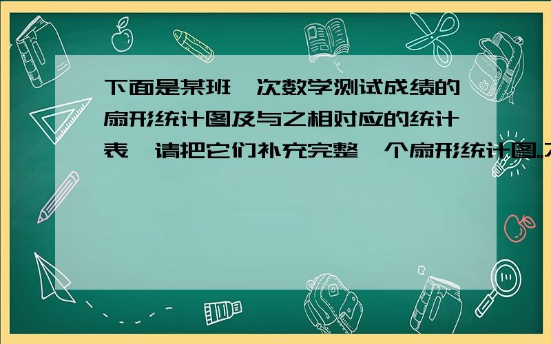 下面是某班一次数学测试成绩的扇形统计图及与之相对应的统计表,请把它们补充完整一个扇形统计图。不及格：5% 良：40% 及格（ ）% 优（ ）%成绩 优 良 及格 不及格 合计 人数 12 （ ） 10 （