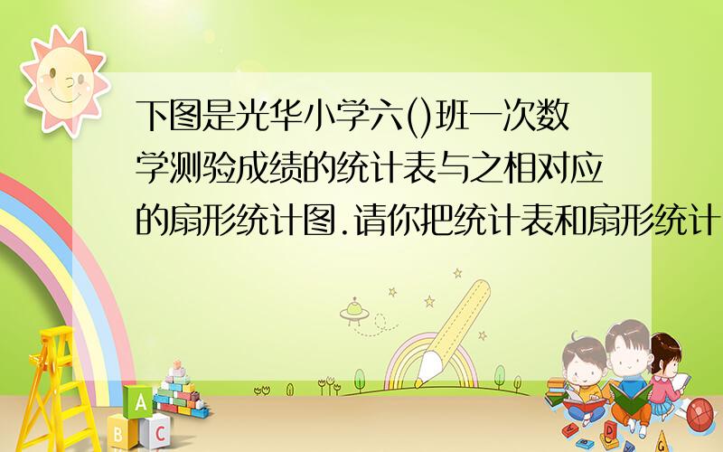 下图是光华小学六()班一次数学测验成绩的统计表与之相对应的扇形统计图.请你把统计表和扇形统计图补充完整这是一个扇形统计图.不及格 5% 及格（ ）%　　 优（ ）％　良40％优秀有12人,