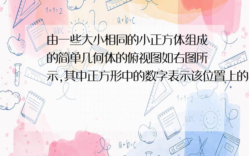 由一些大小相同的小正方体组成的简单几何体的俯视图如右图所示,其中正方形中的数字表示该位置上的小,正方方体的个数那么该集合体的左视图是