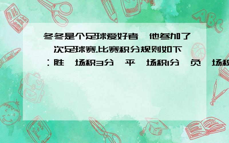 冬冬是个足球爱好者,他参加了一次足球赛.比赛积分规则如下：胜一场积3分,平一场积1分,负一场积0分.他们队比赛5场后共积7分,请你算一下东东所在的足球队平了几场