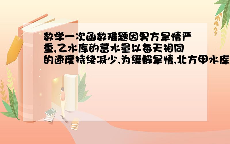 数学一次函数难题因男方旱情严重,乙水库的蓄水量以每天相同的速度持续减少,为缓解旱情,北方甲水库立即以管道运输的方式给予以支援下图是两水库的蓄水量y(万米³)与时间x(天)之间的