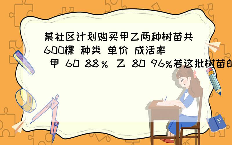 某社区计划购买甲乙两种树苗共600棵 种类 单价 成活率 甲 60 88％ 乙 80 96%若这批树苗的成活率为90％,则应购买甲、乙两种树苗各多少棵?