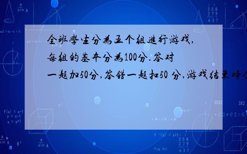 全班学生分为五个组进行游戏,每组的基本分为100分.答对一题加50分,答错一题扣50 分,游戏结束时全班学生分为五个组进行游戏,每组的基本分为100分.答对一题加50分,答错一题扣50分,游戏结束