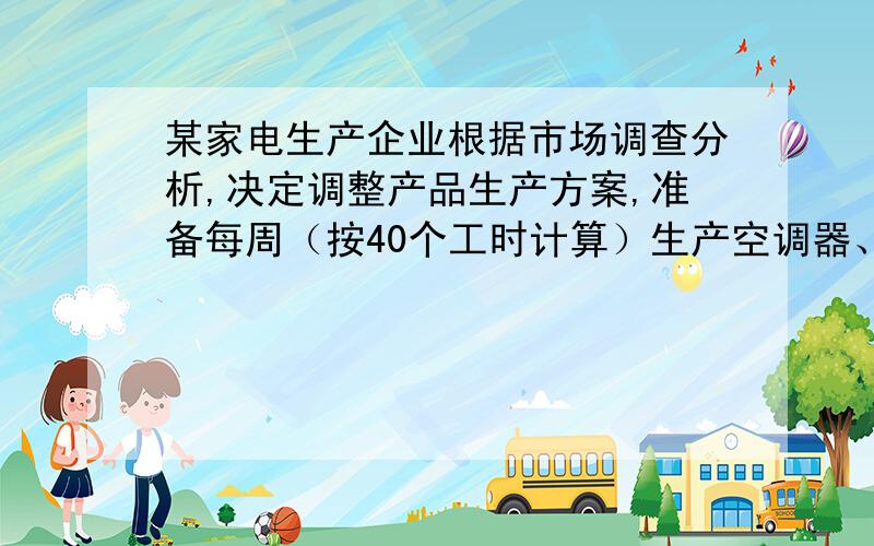 某家电生产企业根据市场调查分析,决定调整产品生产方案,准备每周（按40个工时计算）生产空调器、彩电、冰箱共120台,且冰箱至少生产20台.已知生产这些家电产品每台所需工时和每台产值