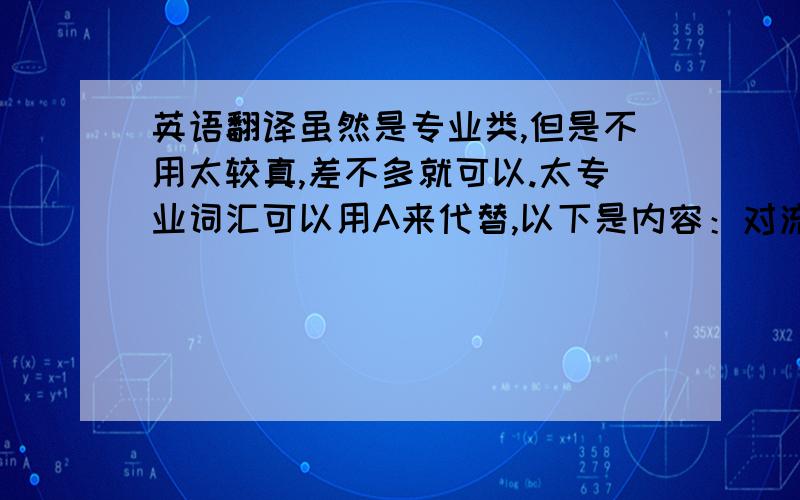 英语翻译虽然是专业类,但是不用太较真,差不多就可以.太专业词汇可以用A来代替,以下是内容：对流加热时热量是在温度梯度的作用下以缓慢的导热方式由木材外部向内部转移,木材表面水分