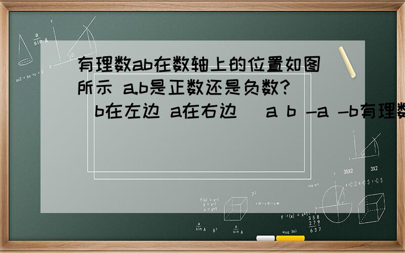 有理数ab在数轴上的位置如图所示 a.b是正数还是负数?（b在左边 a在右边） a b -a -b有理数ab在数轴上的位置如图所示 a.b是正数还是负数?（b在左边 a在右边）a b -a -b的大小关系是 用小于号连接