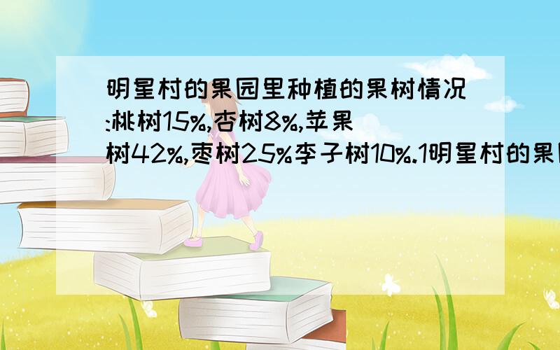 明星村的果园里种植的果树情况:桃树15%,杏树8%,苹果树42%,枣树25%李子树10%.1明星村的果园里种植的果树情况:桃树15%,杏树8%,苹果树42%,枣树25%李子树10%.1.桃树的占地面积比枣树少多少公顷?2.杏