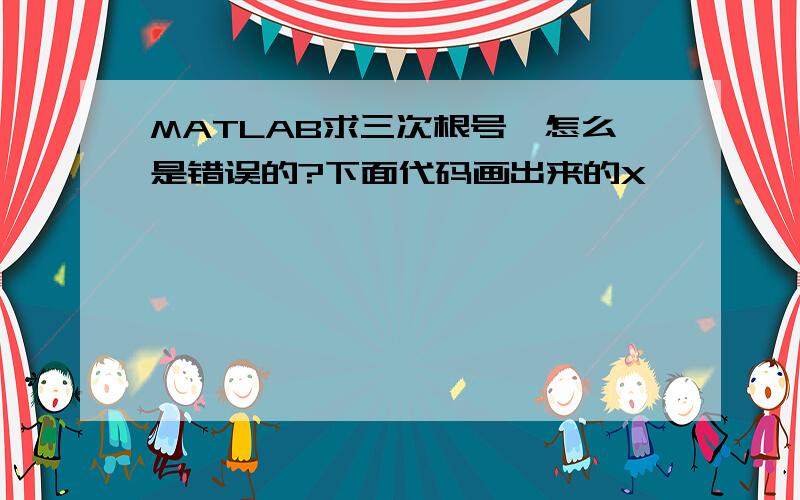 MATLAB求三次根号,怎么是错误的?下面代码画出来的X