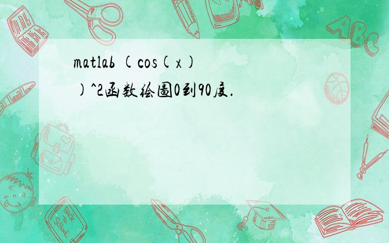 matlab (cos(x))^2函数绘图0到90度.