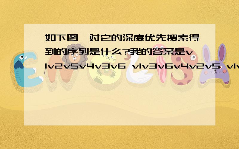 如下图,对它的深度优先搜索得到的序列是什么?我的答案是v1v2v5v4v3v6 v1v3v6v4v2v5 v1v3v5v4v2v6可标准答案是V1V2V5V4V3V6  ,V1V3V6V4V5V2  ,V1V3V5V4V6V2后面两个和我不一样的序列是怎么得来的呢?