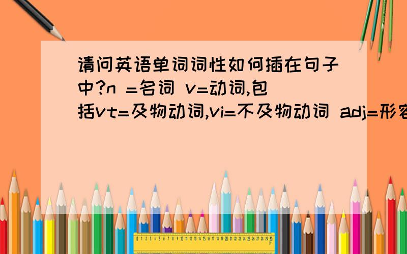 请问英语单词词性如何插在句子中?n =名词 v=动词,包括vt=及物动词,vi=不及物动词 adj=形容词 adv=副词 pron=代词 mum=数词 art=冠词 prep=介词 interj=叹词 conj=连词 aux=助词 这些该怎么插在句中,前后