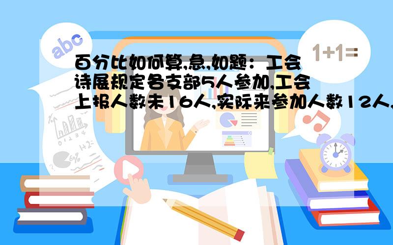 百分比如何算,急,如题：工会诗展规定各支部5人参加,工会上报人数未16人,实际来参加人数12人,请算下百分比我想算下实际人数比规定人数的百分比