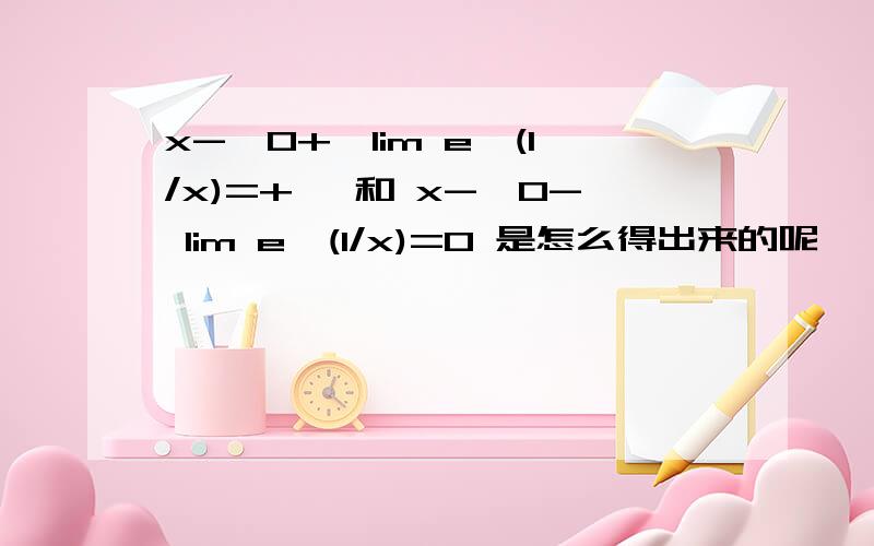 x->0+,lim e^(1/x)=+∞ 和 x->0- lim e^(1/x)=0 是怎么得出来的呢