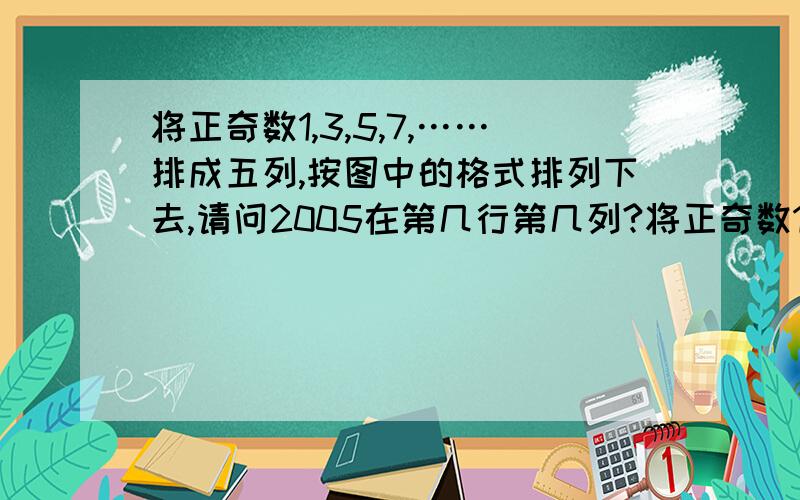 将正奇数1,3,5,7,……排成五列,按图中的格式排列下去,请问2005在第几行第几列?将正奇数1,3,5,7,……排成五列,按图中的格式排列下去,请问2007在第几行第几列?将正奇数按下表排成5列:         第