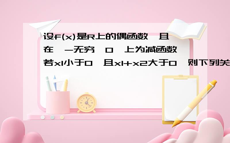 设f(x)是R上的偶函数,且在【-无穷,0】上为减函数,若x1小于0,且x1+x2大于0,则下列关系成立的是A.f(x1)大于f(x2)B.f(x1)等于f(x2)C.f(x1)小于f(x2)D.无法确定