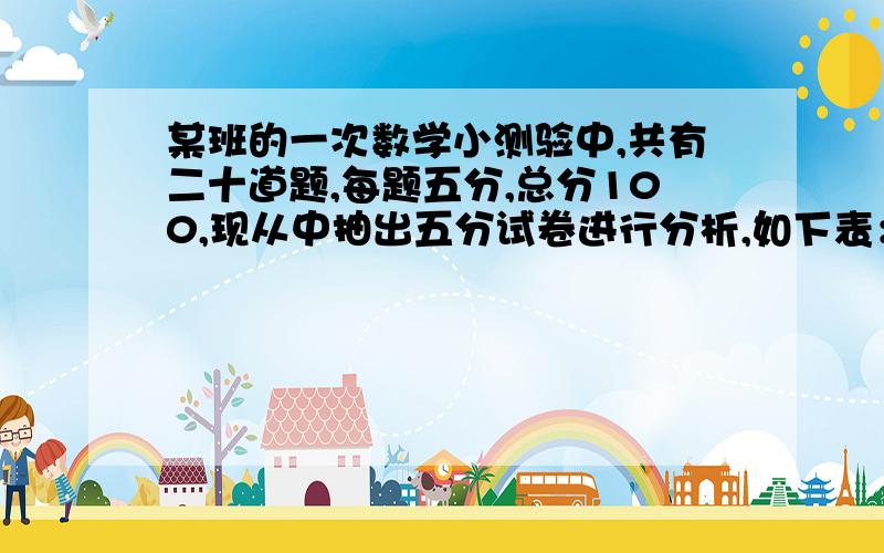 某班的一次数学小测验中,共有二十道题,每题五分,总分100,现从中抽出五分试卷进行分析,如下表：试卷 正确个数 错误个数 得分A 19 1 94B 18 2 88C 17 3 82D 14 6 64E 10 10 40马小虎同学说他在这次测验