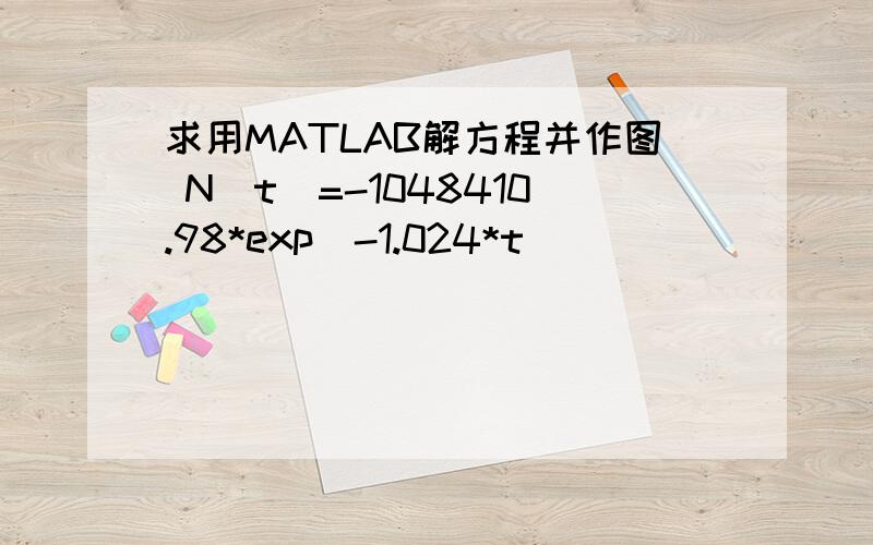 求用MATLAB解方程并作图 N（t）=-1048410.98*exp（-1.024*t）