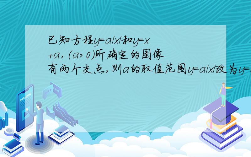 已知方程y=a/x/和y=x+a,（a>0）所确定的图像有两个交点,则a的取值范围y=a/x/改为y=abs（x）*a不好意思，写得不规范