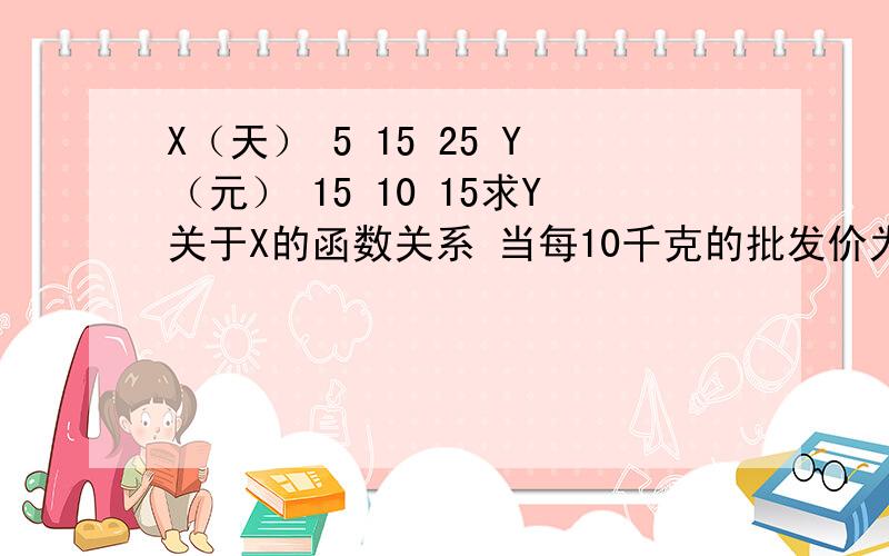 X（天） 5 15 25 Y（元） 15 10 15求Y关于X的函数关系 当每10千克的批发价为10.8元时 是在上市后的第多少天