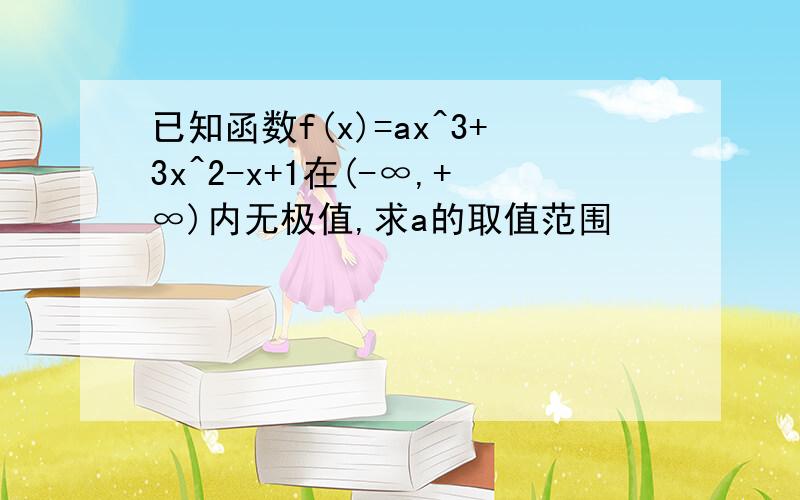 已知函数f(x)=ax^3+3x^2-x+1在(-∞,+∞)内无极值,求a的取值范围