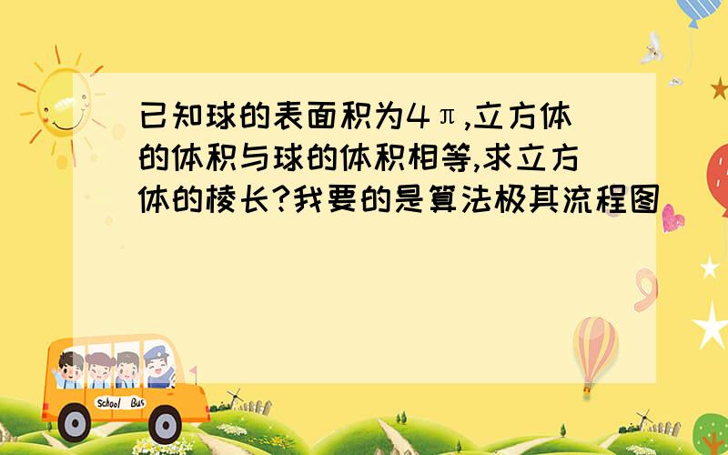 已知球的表面积为4π,立方体的体积与球的体积相等,求立方体的棱长?我要的是算法极其流程图