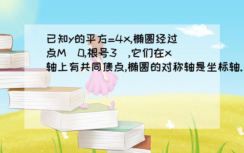 已知y的平方=4x,椭圆经过点M(0,根号3),它们在x轴上有共同焦点,椭圆的对称轴是坐标轴.有分!求椭圆的方程.要写计算过程.