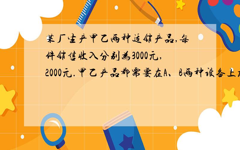 某厂生产甲乙两种适销产品,每件销售收入分别为3000元,2000元.甲乙产品都需要在A、B两种设备上加工,在每台A、B两种设备上加工1件甲设备所需工时分别为1h、2h,加工1件乙设备所需工时分别为2h