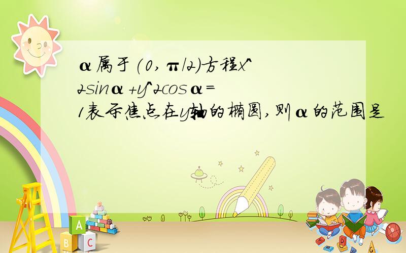 α属于(0,π/2)方程x^2sinα+y^2cosα=1表示焦点在y轴的椭圆,则α的范围是