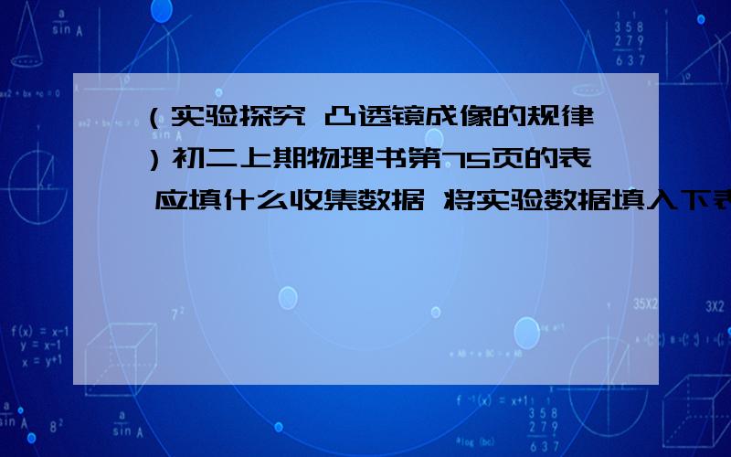 （实验探究 凸透镜成像的规律）初二上期物理书第75页的表 应填什么收集数据 将实验数据填入下表、凸透镜的焦距=( ) cm 物体到凸透镜的距离/cm 像的情况倒立或正立 放大或缩小 实像或虚像