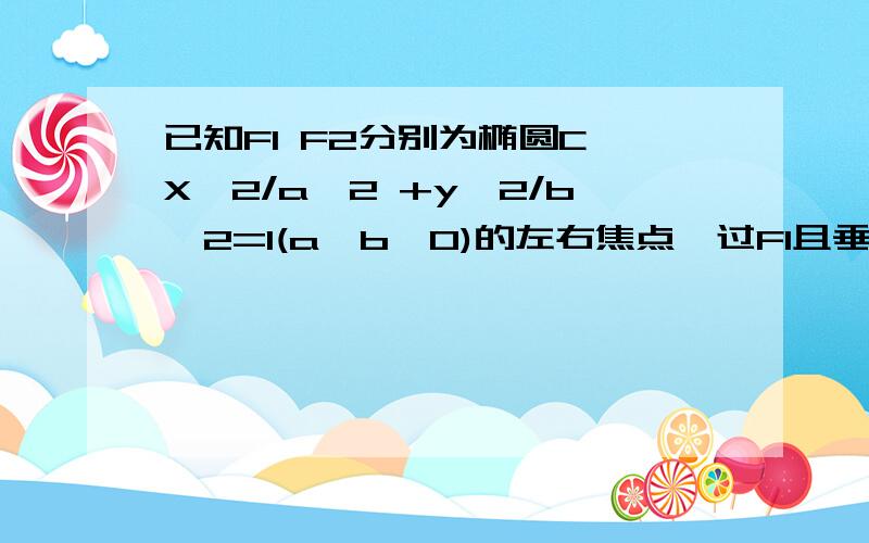 已知F1 F2分别为椭圆C X^2/a^2 +y^2/b^2=1(a>b>0)的左右焦点,过F1且垂直于x轴的直线交椭圆于A ,B ,若三角形ABF2为钝角三角形,则椭圆 的离心率的范围