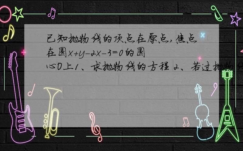 已知抛物线的顶点在原点,焦点在圆x+y-2x-3=0的圆心O上1、求抛物线的方程 2、若过抛物线的焦点且倾斜角为45°的直线与抛物线分别交与A、B两点.求|AB|