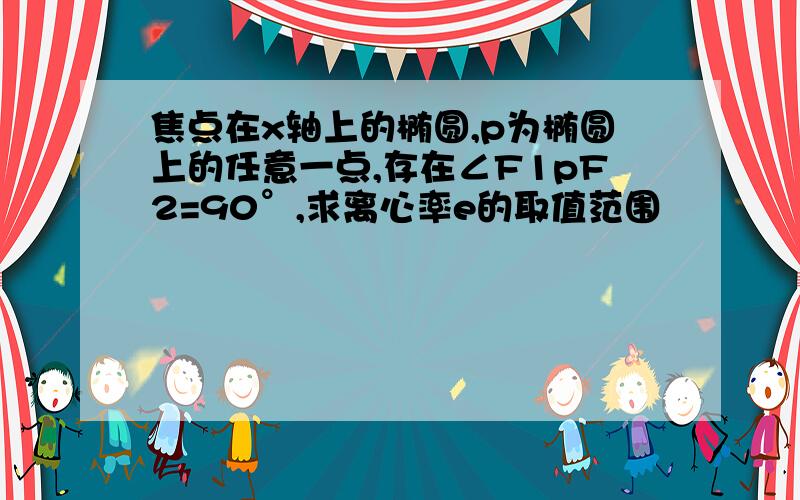 焦点在x轴上的椭圆,p为椭圆上的任意一点,存在∠F1pF2=90°,求离心率e的取值范围