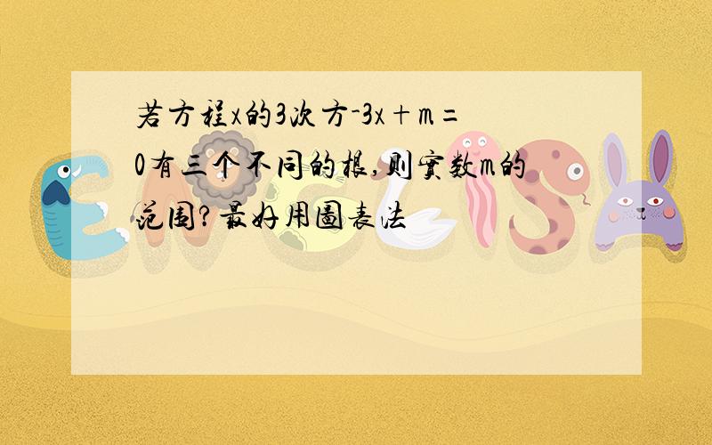 若方程x的3次方-3x+m=0有三个不同的根,则实数m的范围?最好用图表法