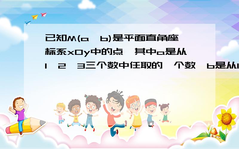 已知M(a,b)是平面直角座标系xOy中的点,其中a是从1,2,3三个数中任取的一个数,b是从1,2,3,4四个数中任取...已知M(a,b)是平面直角座标系xOy中的点,其中a是从1,2,3三个数中任取的一个数,b是从1,2,3,4四