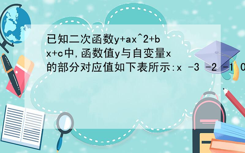 已知二次函数y+ax^2+bx+c中,函数值y与自变量x的部分对应值如下表所示:x -3 -2 -1 0 1 2 3 4 5 y -29 -15 -5 1 3 1 -5 -15 -29(1)请你根据表中数据,说明该函数图象的对称轴,顶点坐标和开口方向.(2)说明x为何