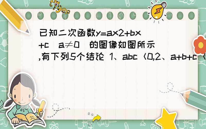 已知二次函数y=ax2+bx+c(a≠0）的图像如图所示,有下列5个结论 1、abc＜0,2、a+b+c＜03、a+c＞b4、a＜（b-c)/2