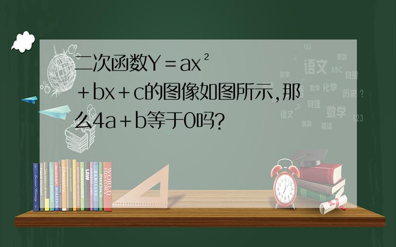 二次函数Y＝ax²＋bx＋c的图像如图所示,那么4a＋b等于0吗?