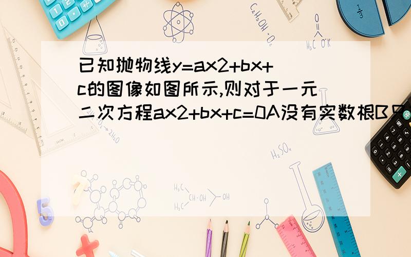 已知抛物线y=ax2+bx+c的图像如图所示,则对于一元二次方程ax2+bx+c=0A没有实数根B只有一个实数根C有两个实数根,且一个正,一个负D有两个实数根,且一个小于1,一根大于2