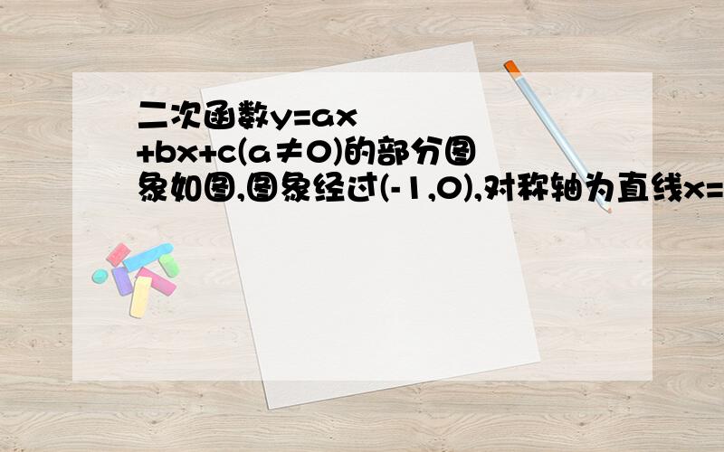 二次函数y=ax²+bx+c(a≠0)的部分图象如图,图象经过(-1,0),对称轴为直线x=21.ax²+bx+c=0的根是——2.当y＞0时,自变量X的范围——3.当x——时,y随自变量x的增大而减小