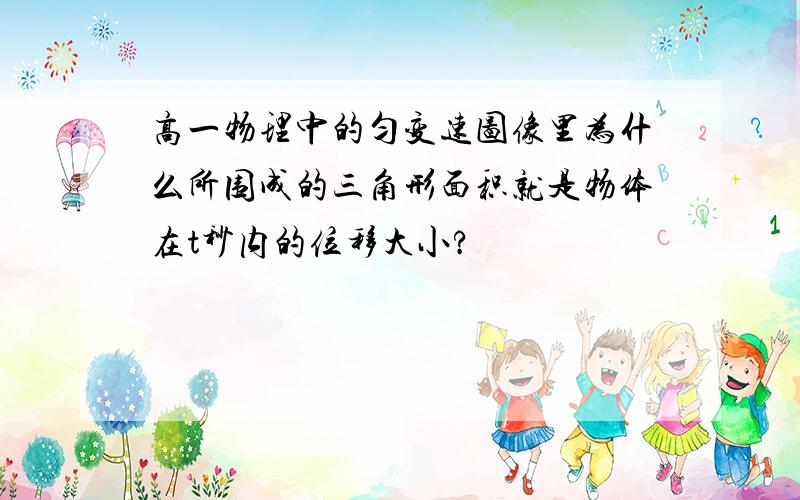 高一物理中的匀变速图像里为什么所围成的三角形面积就是物体在t秒内的位移大小?