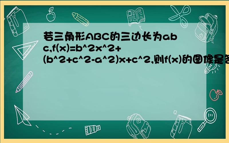 若三角形ABC的三边长为abc,f(x)=b^2x^2+(b^2+c^2-a^2)x+c^2,则f(x)的图像是答案在x轴的上方