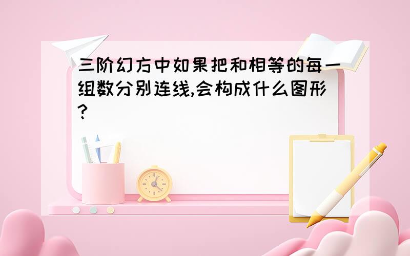 三阶幻方中如果把和相等的每一组数分别连线,会构成什么图形?