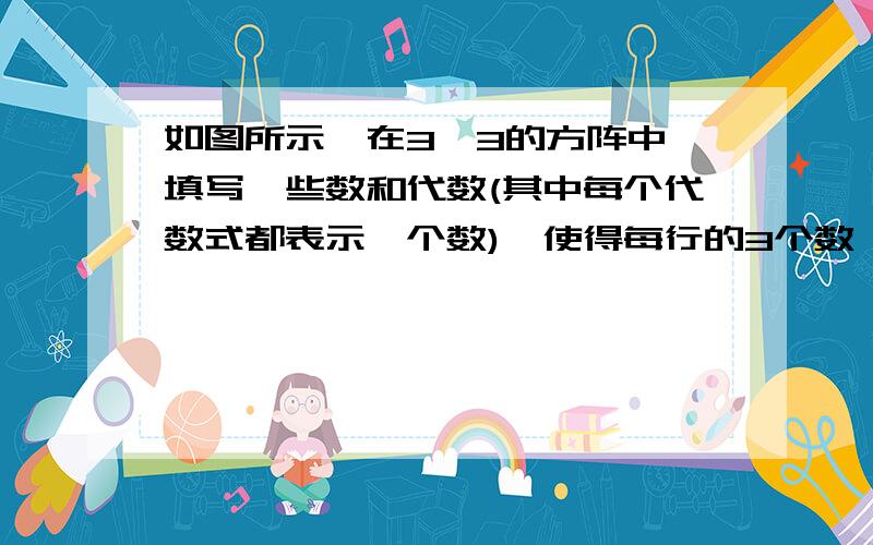 如图所示,在3×3的方阵中,填写一些数和代数(其中每个代数式都表示一个数),使得每行的3个数、每列的3个数、对角的3个数之和均相等求X,Y的值