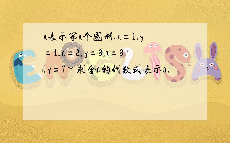 n表示第n个图形,n=1,y=1.n=2,y=3 n=3,y=7~求含n的代数式表示n,