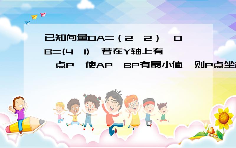 已知向量OA=（2,2）,OB=(4,1),若在Y轴上有一点P,使AP*BP有最小值,则P点坐标是?