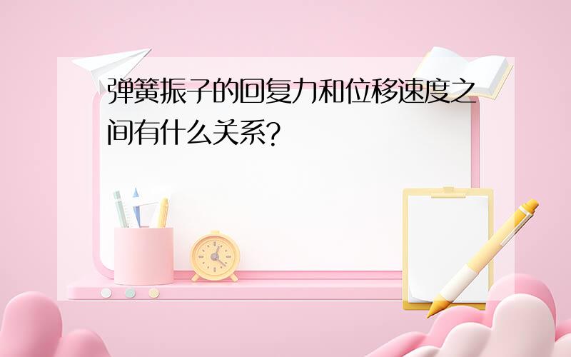 弹簧振子的回复力和位移速度之间有什么关系?