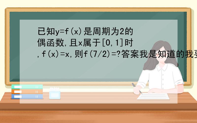 已知y=f(x)是周期为2的偶函数,且x属于[0,1]时,f(x)=x,则f(7/2)=?答案我是知道的我要的是解题过程